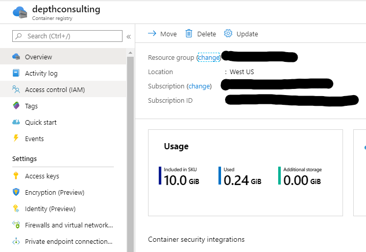 Azure Container Registry Created