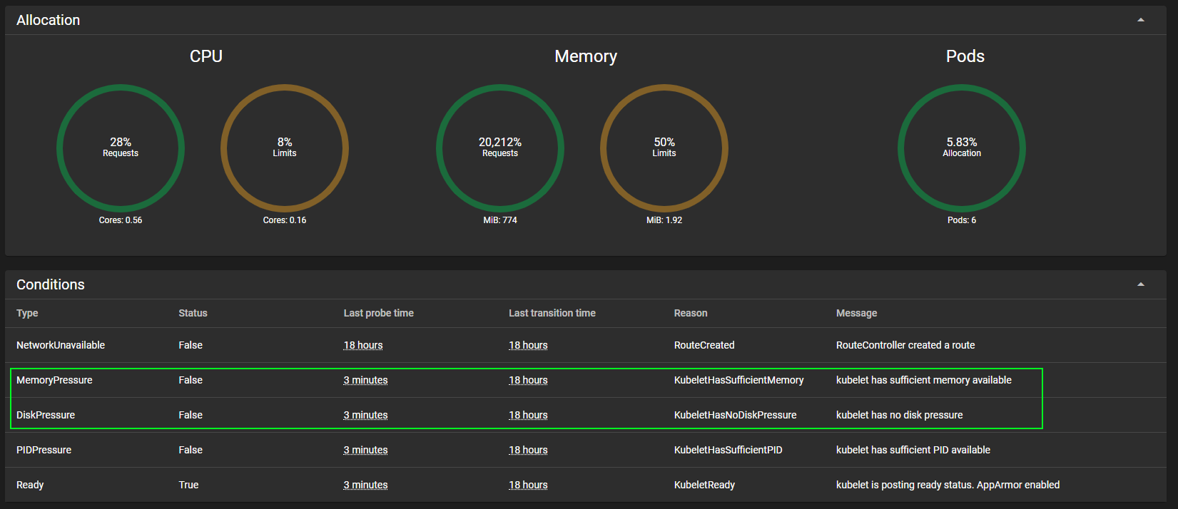 WebUI Cluster Node Conditions