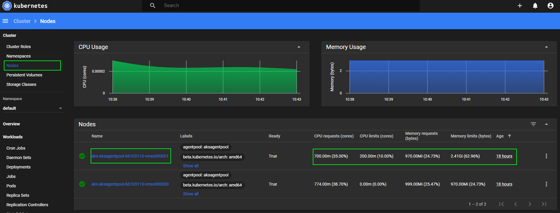 WebUI Cluster Node Resources